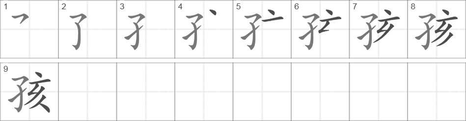 Написание иероглифа 孩