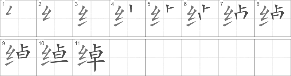 Написание иероглифа 绰