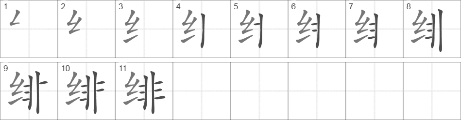 Написание иероглифа 绯