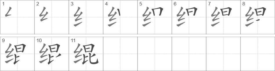 Написание иероглифа 绲