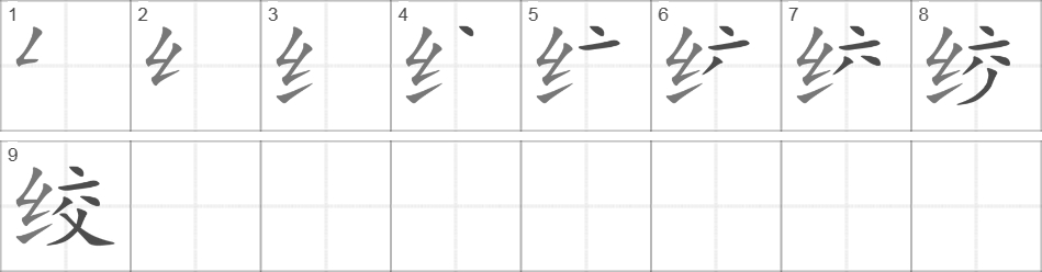 Написание иероглифа 绞