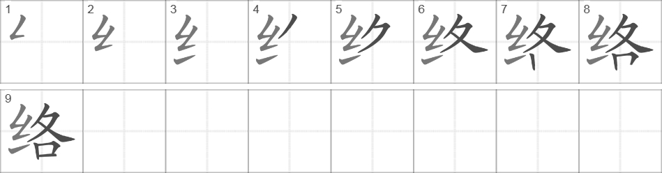 Написание иероглифа 络