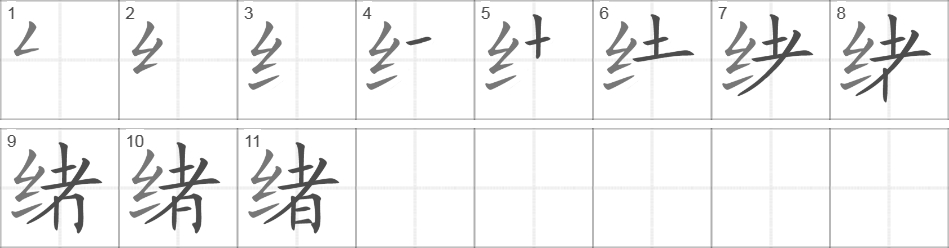 Написание иероглифа 绪