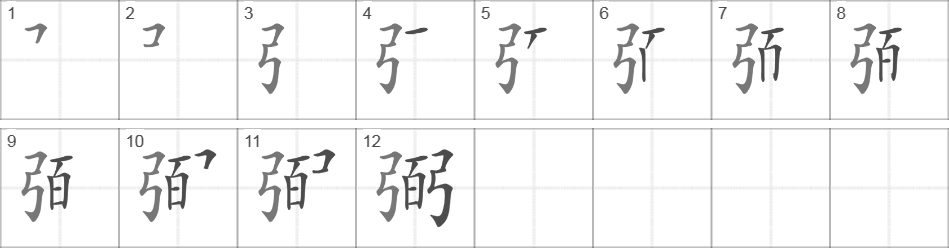 Написание иероглифа 弼