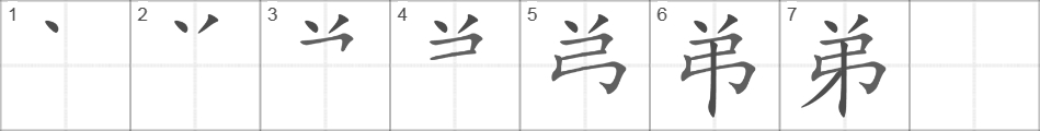 Написание иероглифа 弟
