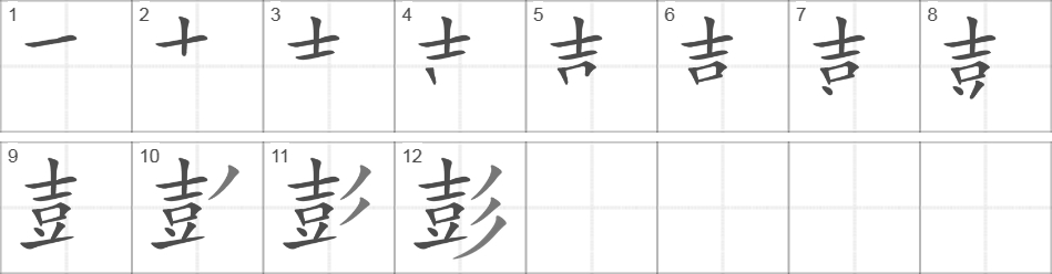 Написание иероглифа 彭