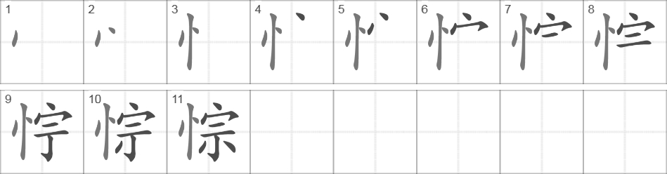 Написание иероглифа 悰