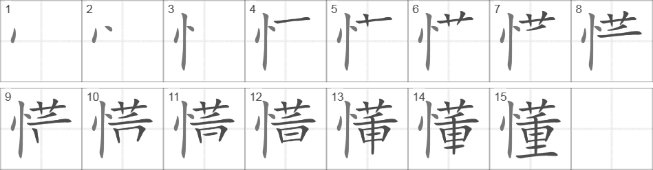 Написание иероглифа 懂