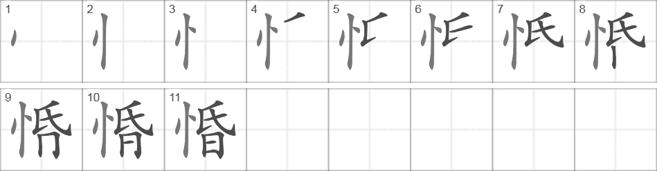 Написание иероглифа 惛