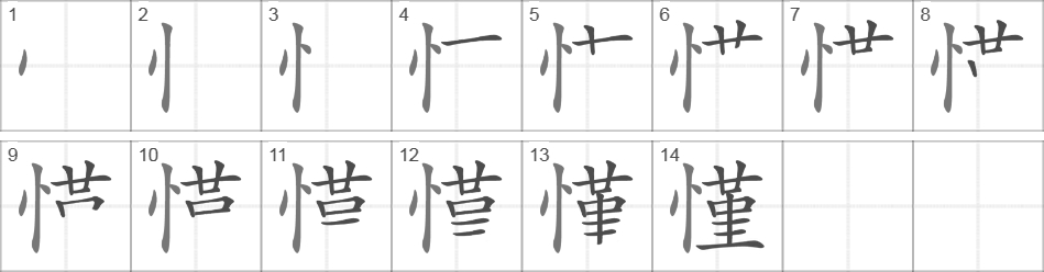 Написание иероглифа 慬