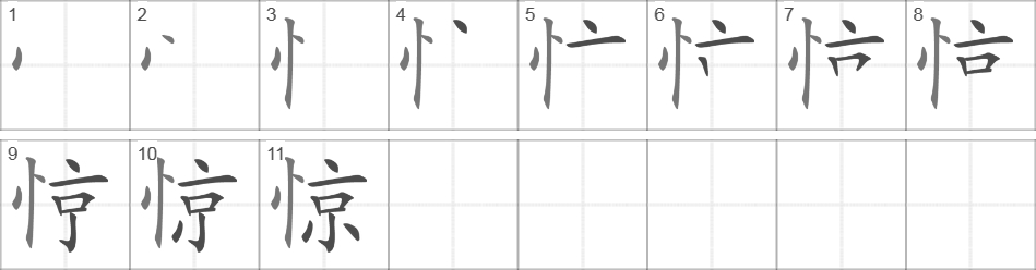 Написание иероглифа 惊