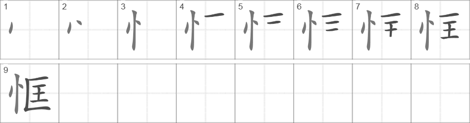 Написание иероглифа 恇