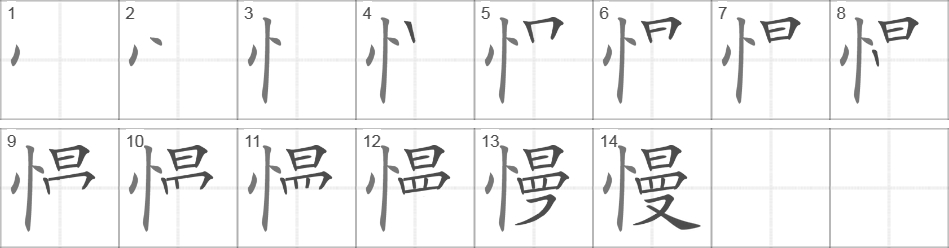 Написание иероглифа 慢