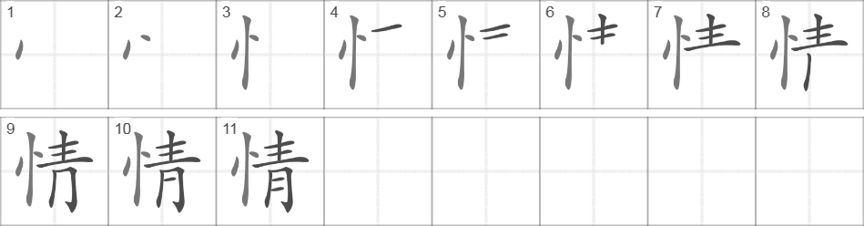 Написание иероглифа 情