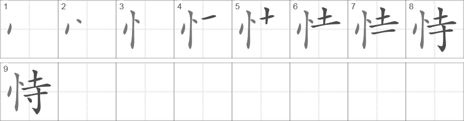 Написание иероглифа 恃