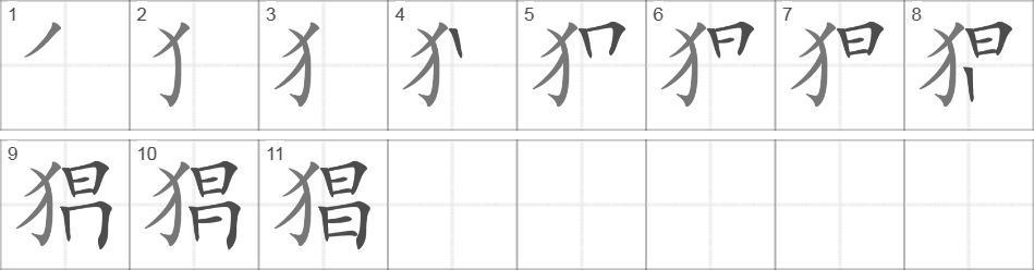 Написание иероглифа 猖