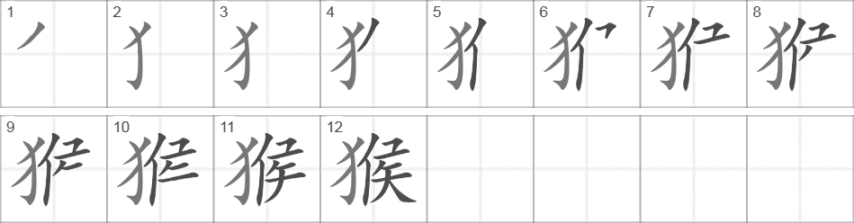 Написание иероглифа 猴