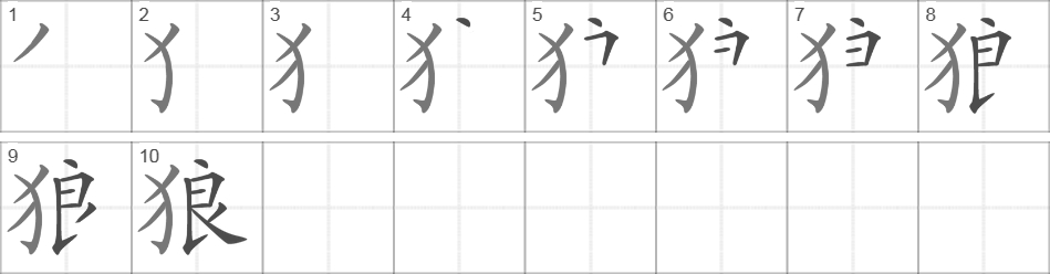 Написание иероглифа 狼