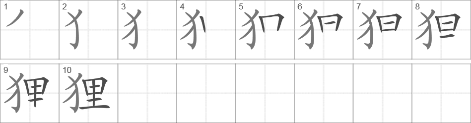 Написание иероглифа 狸