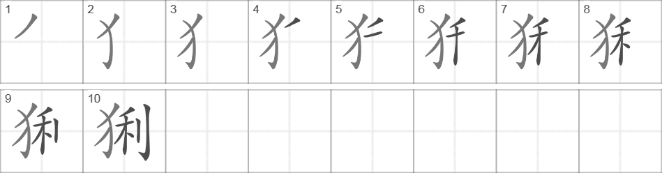 Написание иероглифа 猁