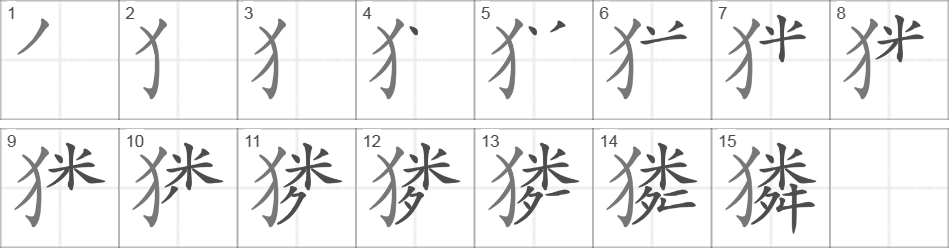 Написание иероглифа 獜