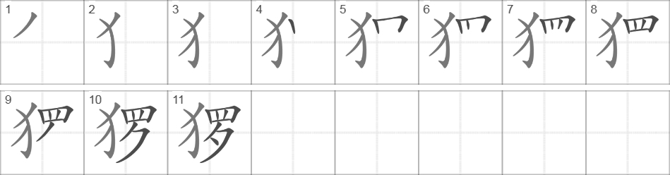 Написание иероглифа 猡