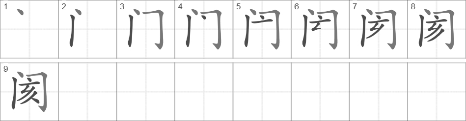 Написание иероглифа 阂