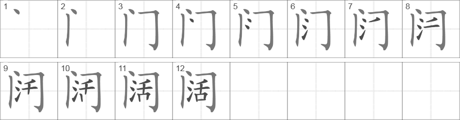 Написание иероглифа 阔