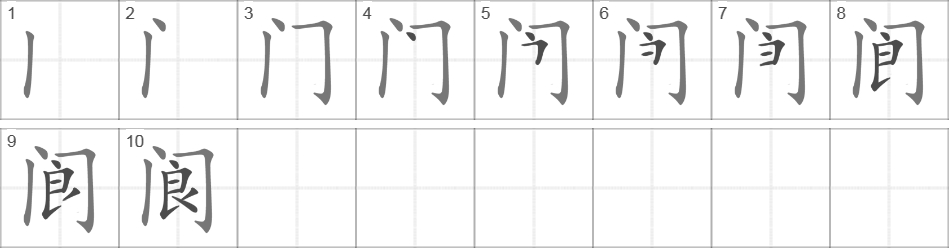 Написание иероглифа 阆