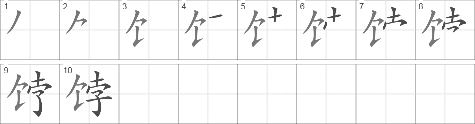 Написание иероглифа 饽