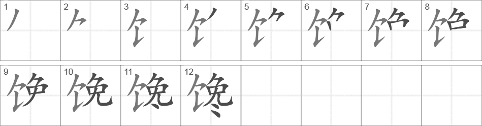 Написание иероглифа 馋