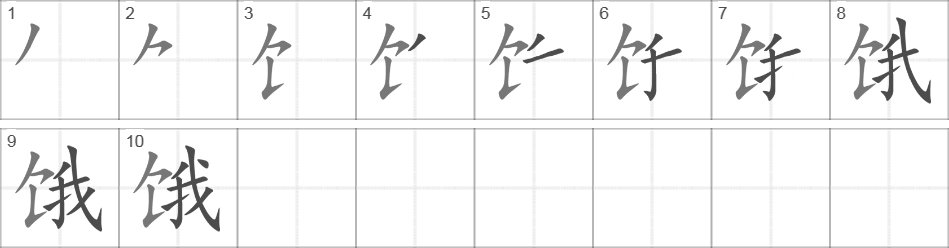 Написание иероглифа 饿