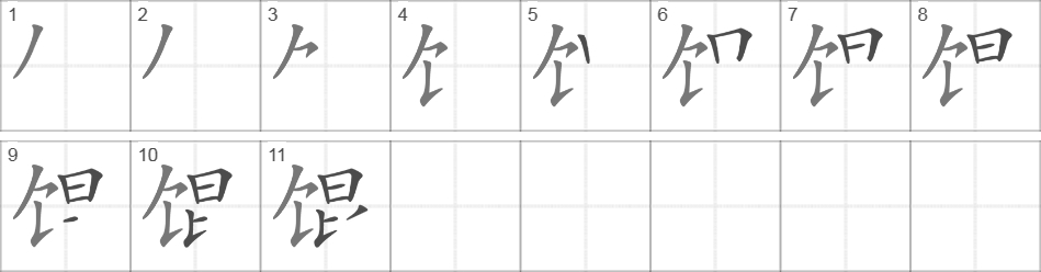 Написание иероглифа 馄