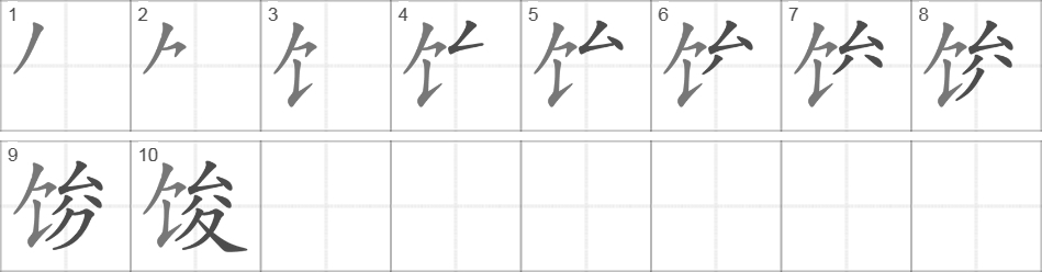 Написание иероглифа 馂