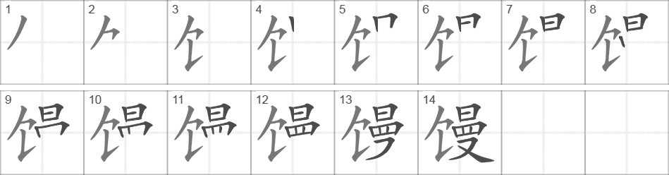 Написание иероглифа 馒