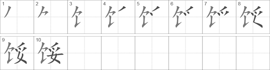 Написание иероглифа 馁