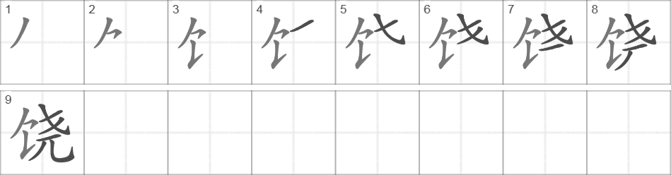 Написание иероглифа 饶