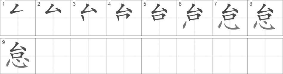 Написание иероглифа 怠