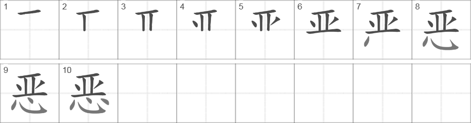 Написание иероглифа 恶