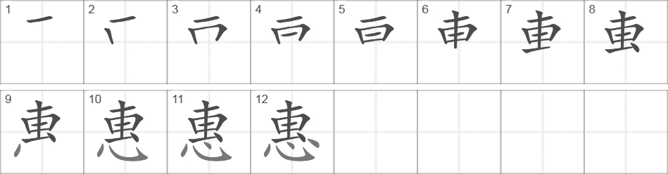 Написание иероглифа 惠