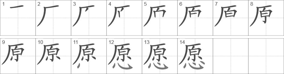 Написание иероглифа 愿