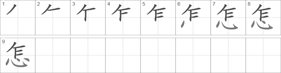 Написание иероглифа 怎