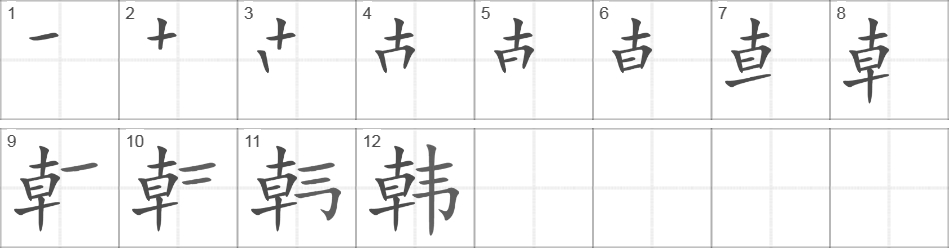Написание иероглифа 韩