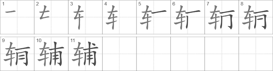 Написание иероглифа 辅