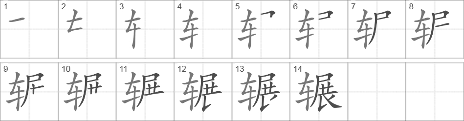 Написание иероглифа 辗