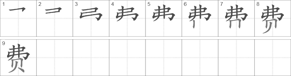 Написание иероглифа 费
