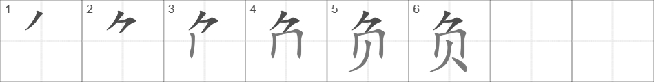 Написание иероглифа 负