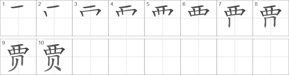 Написание иероглифа 贾