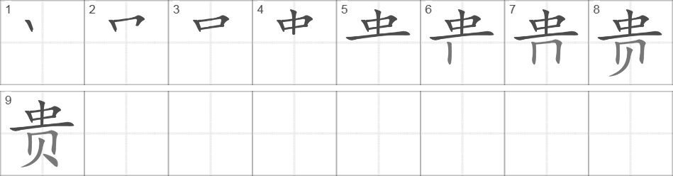 Написание иероглифа 贵