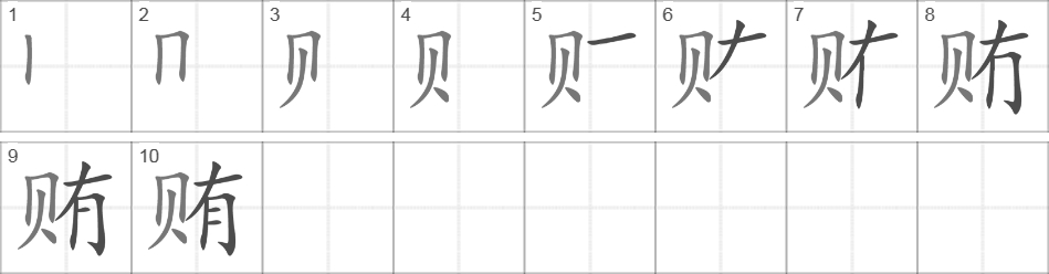 Написание иероглифа 贿